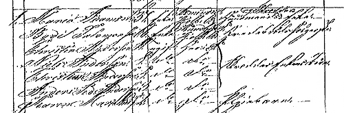 Folketællingen 1855 i Grandløse sogn