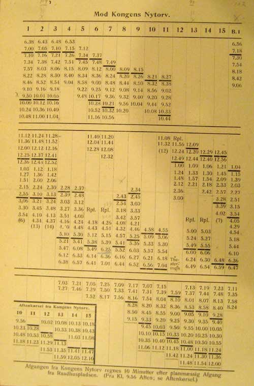 Køreplan fra 1911