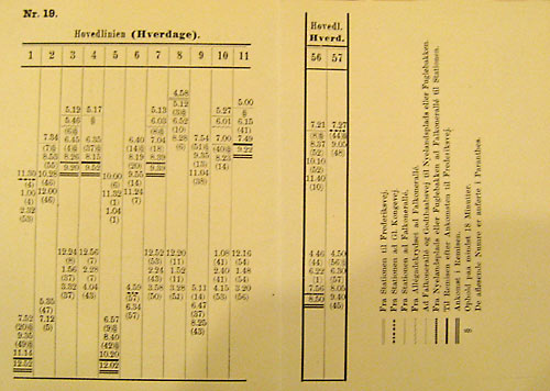 Køreplan fra 1911